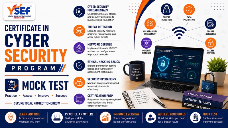 Certificate in Cyber Security